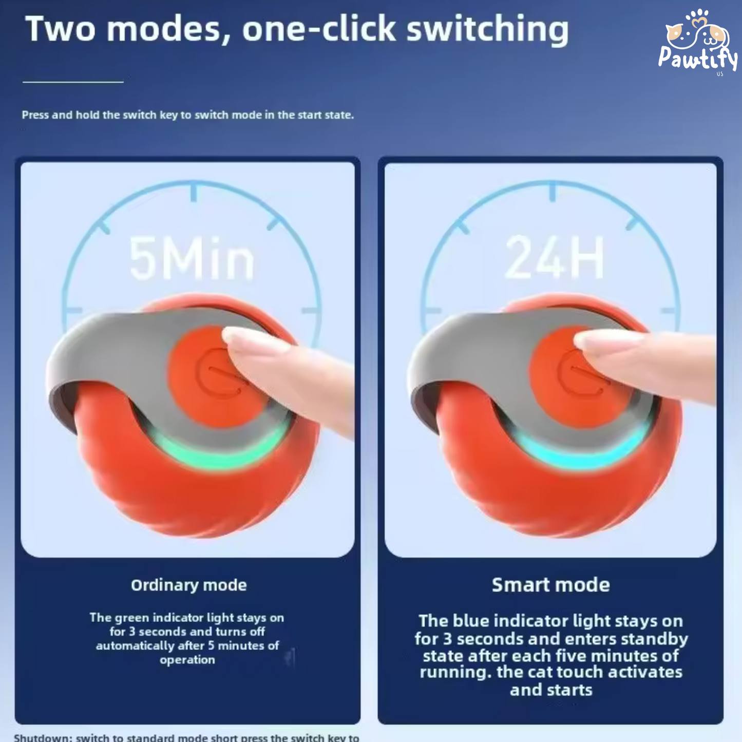 Pawtify HyperBall™ – Smart Motion Pet Toy